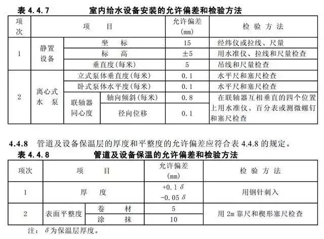 给排水规范学习之室内给水管道安装_5