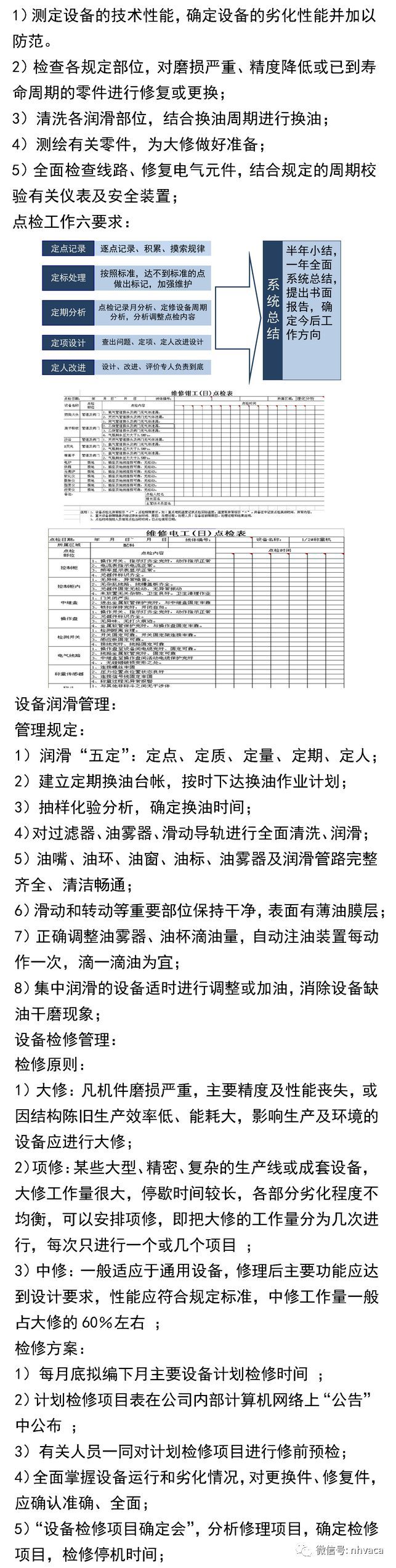 [BIM机电]建筑机电设施设备管理_6