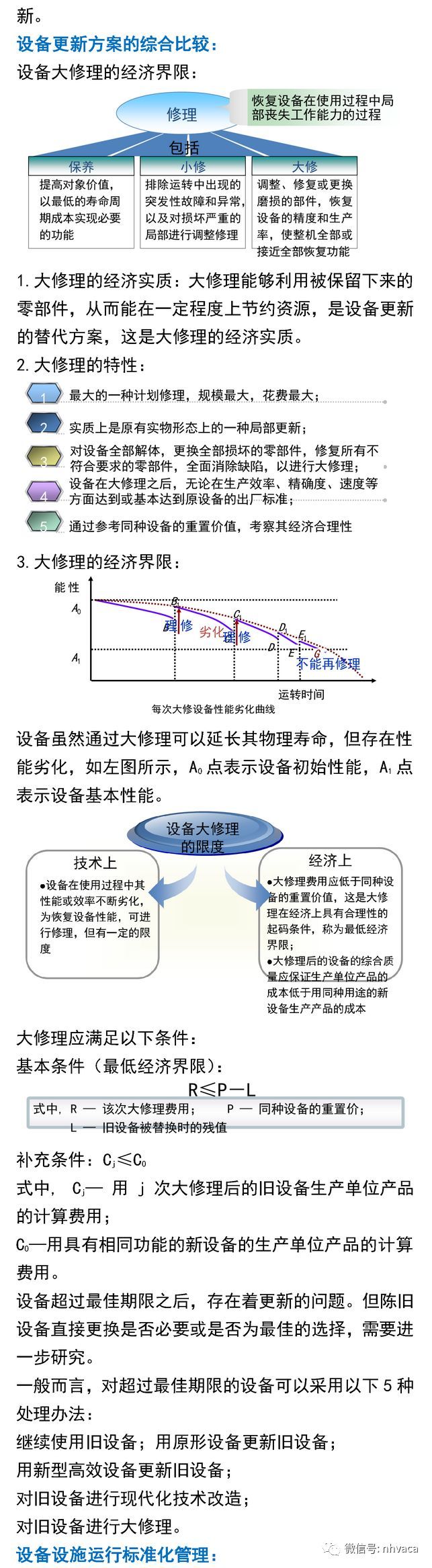 [BIM机电]建筑机电设施设备管理_12