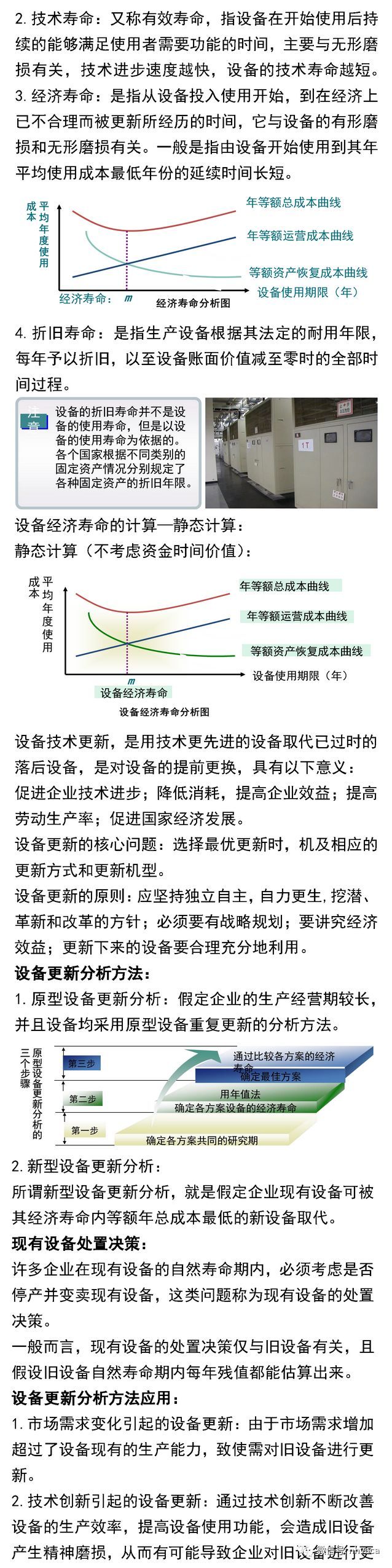 [BIM机电]建筑机电设施设备管理_11