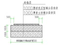 基坑土方开挖与换填施工方案