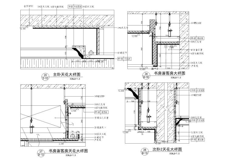 室内造型吊顶节点资料下载-天花造型,墙身,鞋柜,楼梯大样及节点详图