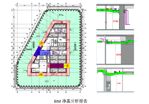 大型商业项目BIM实施管理方案（14页）-BIM净高分析报告