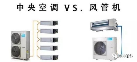 柜机空调室内机资料下载-中央空调、风管机、分体空调怎么选择？