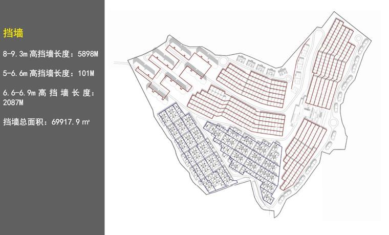 高端山地豪宅别墅+现代高层建筑方案设计-挡墙分析