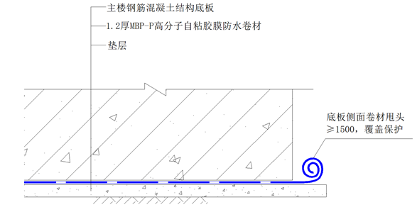 基础底板防水工程施工方案-主楼底板防水层收头做法