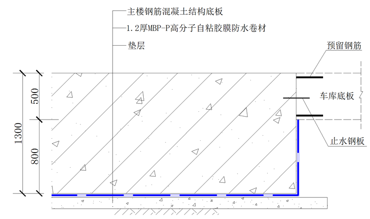 基础底板防水工程施工方案-主楼底板与车库底板交接处防水做法