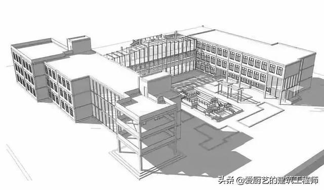 道路绿地快题资料下载-BIM图文全解，值得建筑工程人阅读