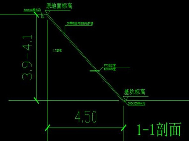 分级放坡基坑资料下载-桩筏基础基坑放坡施工方案