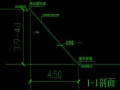 桩筏基础基坑放坡施工方案