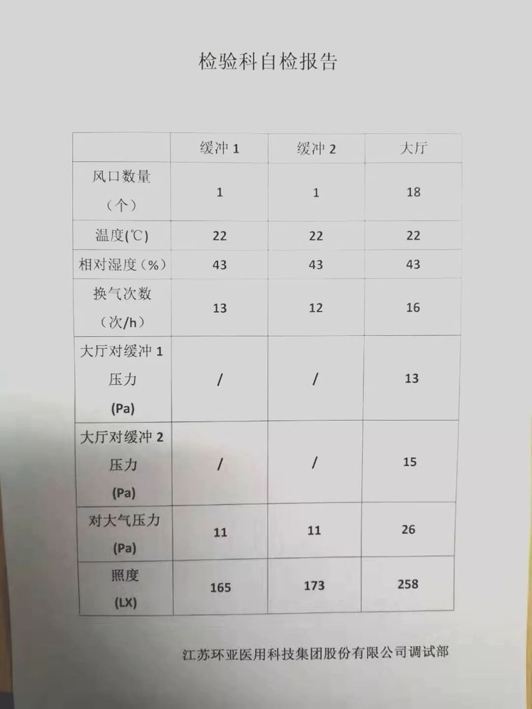 雷神山医院通风空调设计，如何避免交叉感染_39