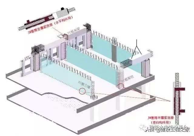 梁构件数量资料下载-装配式建筑的构件是靠什么连接的？