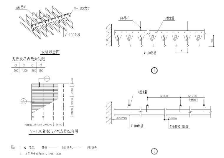 石材饰面接合，干挂，龙骨吊顶等室内节点-V-100铝板与V型龙骨组合图