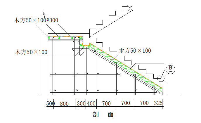 广东30层商业住宅公寓施工组织设计-楼梯模板