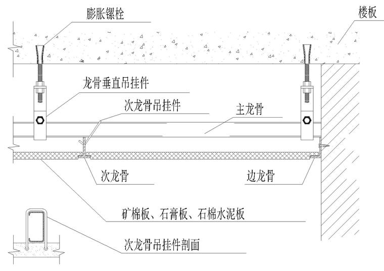 石材饰面接合，干挂，龙骨吊顶等室内节点-矿棉板T型龙骨与顶板用膨胀镙栓联接