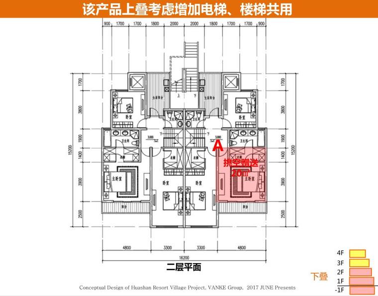 别墅产品对比[叠拼+联排]-41p-建筑设计资料-筑龙建筑设计论坛