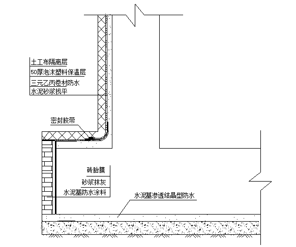 地下防水工程质量验收规范最新版资料下载-地下防水工程专项施工方案（步骤清晰）