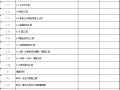 学校科技楼改扩建工程工程预算书