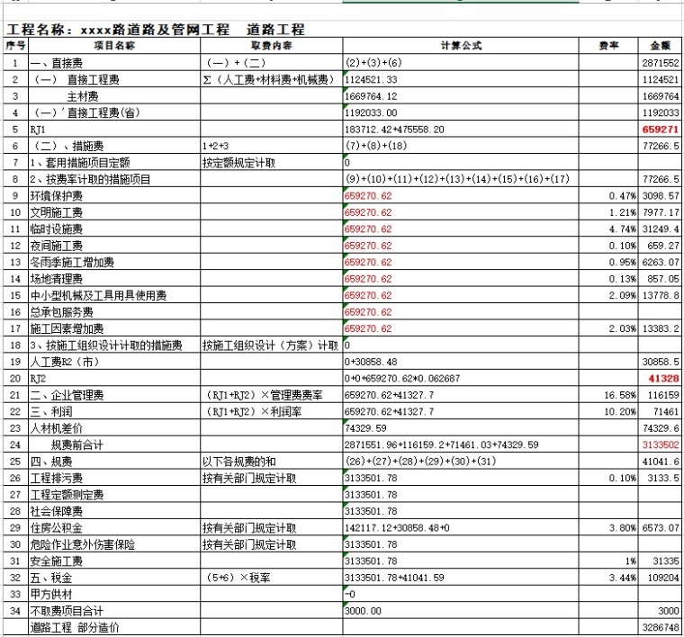 蒸汽供热管网架空敷设资料下载-道路及管网工程预算书