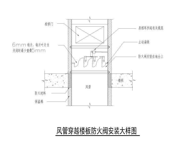 空调安装大样图CAD-风管穿越楼板防火阀安装大样图