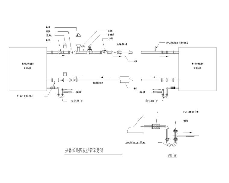 水管安装CAD图资料下载-空调安装大样图CAD