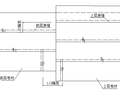 小区建设项目工程地下防水工程施工方案