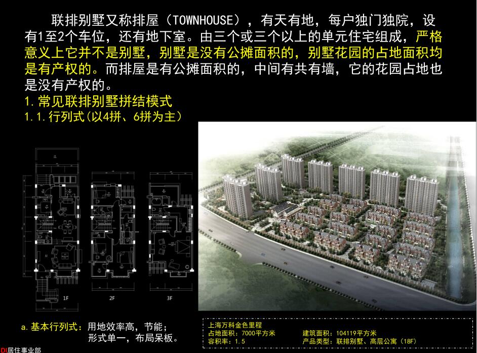 合院式联排别墅设计解析-53p
