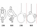 使用别出问题！钢丝绳相关使用知识汇总