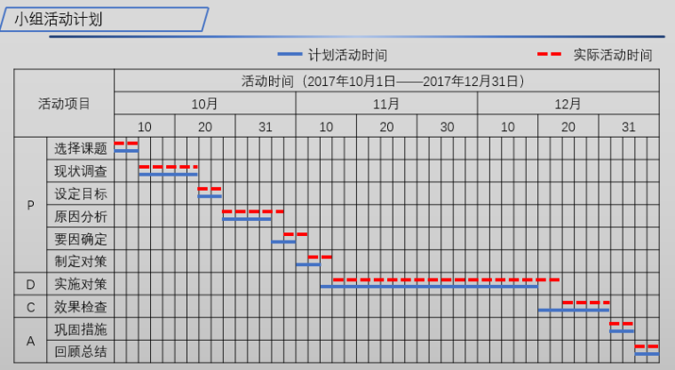 灌注桩质量培训资料下载-提高特厚砂层地质钻孔灌注桩成桩质量