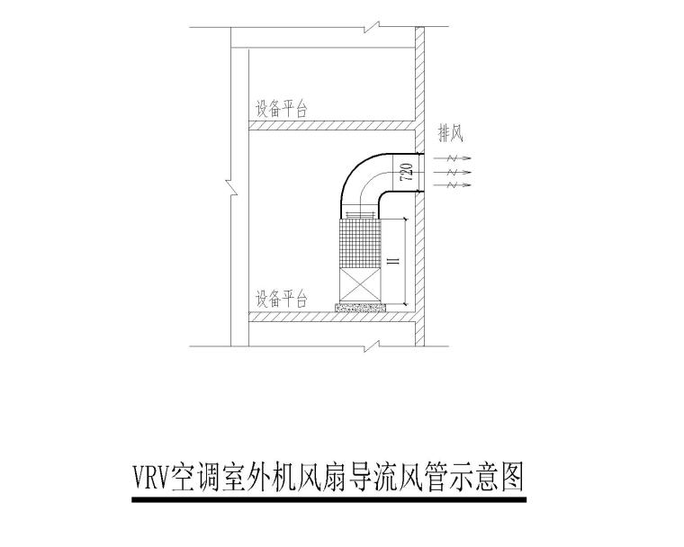 住宅地面通用大样图资料下载-暖通_通用节点大样图CAD