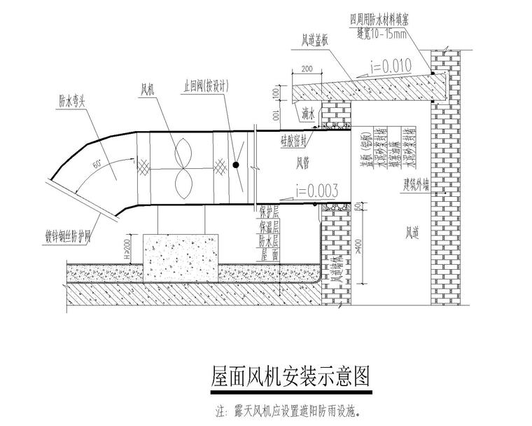 屋面风机安装示意图