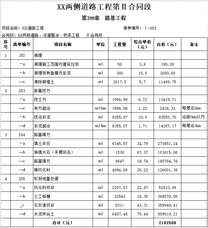 贵州市政公路清单预算书资料下载-市政道路工程项目清单预算书