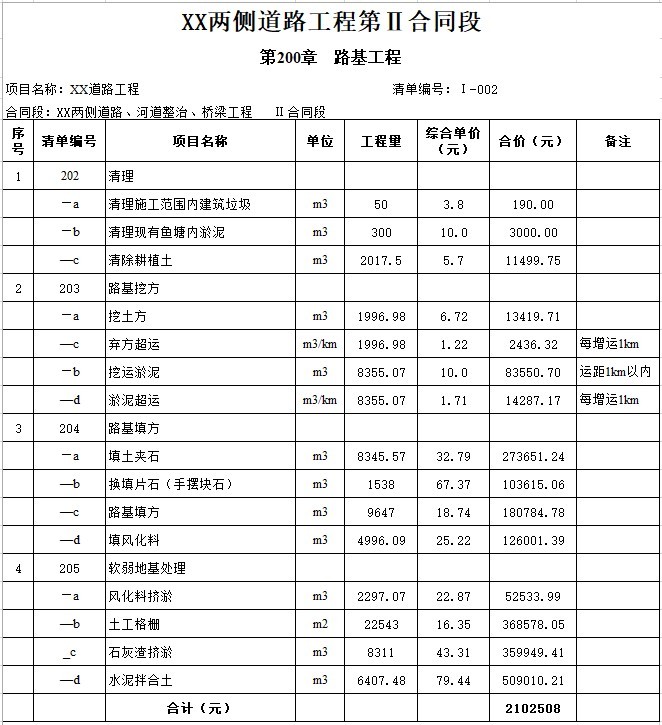 市政桥预算书资料下载-市政道路工程项目清单预算书