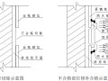 商住综合性高档住宅小区防水专项施工方案