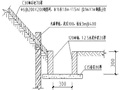 基坑放坡及挂网锚喷支护施工方案