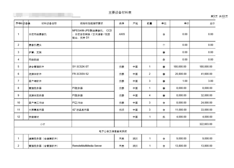 广州酒店报价单资料下载-弱电工程报价单(详尽)