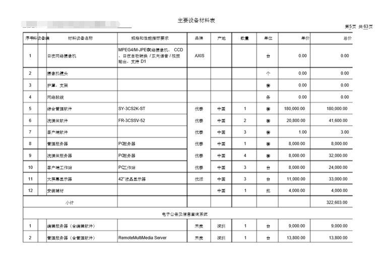 工程方案报价表资料下载-弱电工程报价单(详尽)