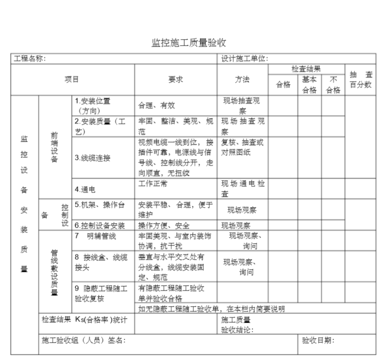 弱电工程验收报告-监控施工质量验收