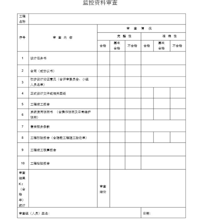 弱电工程验收报告-监控资料审查