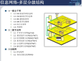 完整的医院智能化系统整体解决方案