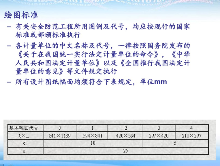 弱电工程基本知识-绘图有关标准