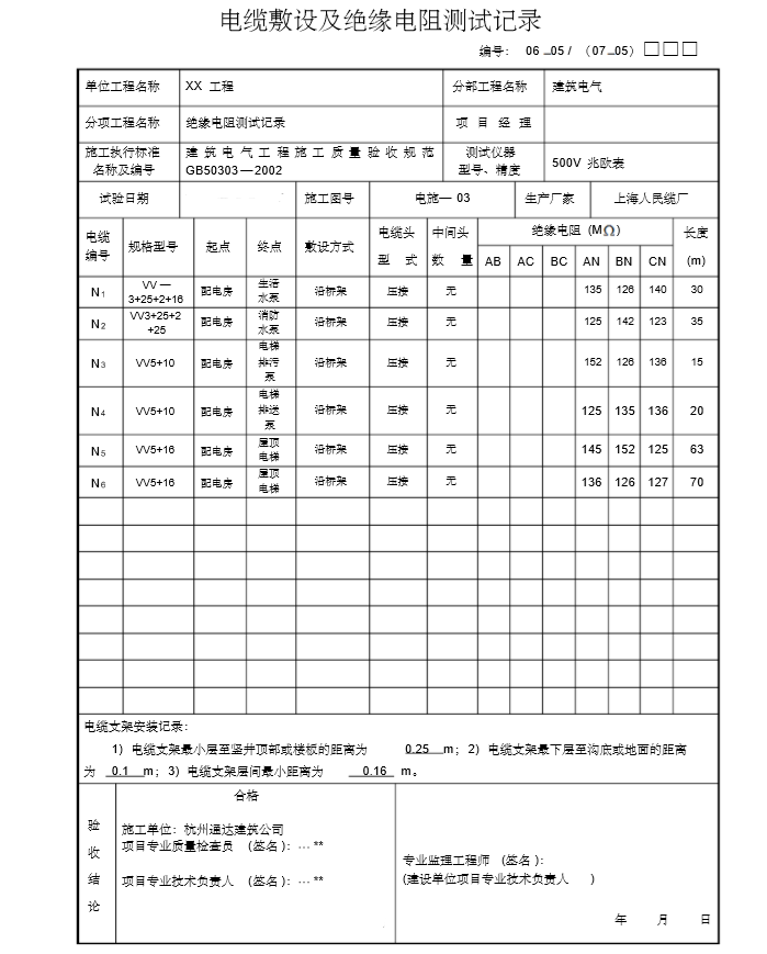 弱电工程全套施工资料下载-弱电工程全套竣工资料