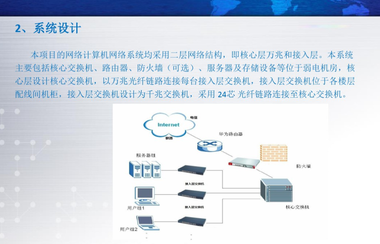 监控技术方案资料下载-物流园智能化系统技术方案 32页