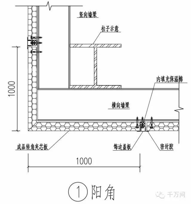 钢构cad大样图资料下载-钢构围护板材安装图详解