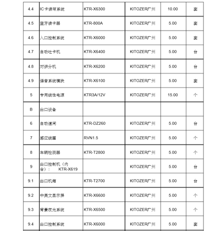 建设工程招标清单资料下载-小区智能化弱电系统工程招标投标配置清单