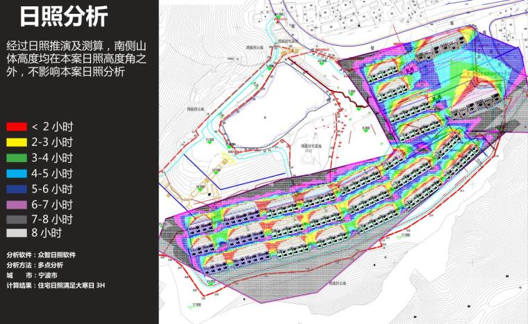 [浙江]山地别墅+洋房建筑深化方案设计-日照分析