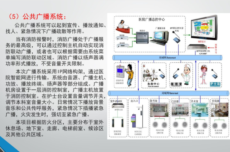 医院智能化项目资料下载-医院弱电智能化系统设计方案