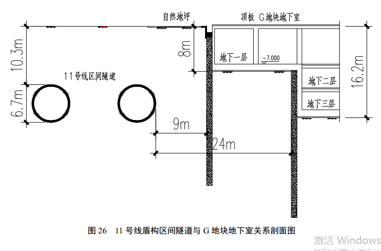 停车场项目可行性分析资料下载-停车场及配套项目基坑支护结构设计方案