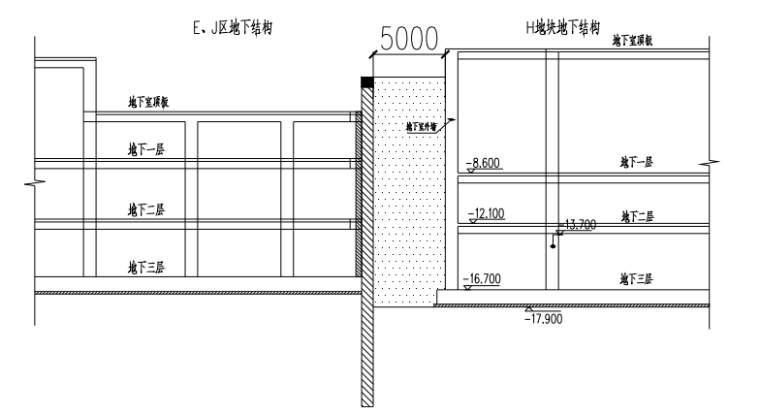 停车场及配套项目基坑支护结构设计方案-H地块项目与E、J地块地下室关系剖面图