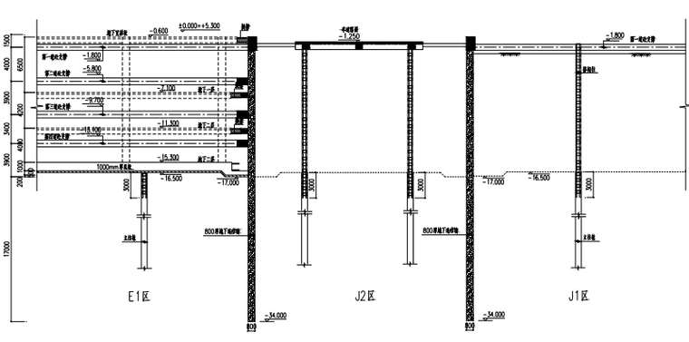 停车场及配套项目基坑支护结构设计方案-第一阶段 待E1区第三道支撑完成后，开挖J1区首道支撑以下土方